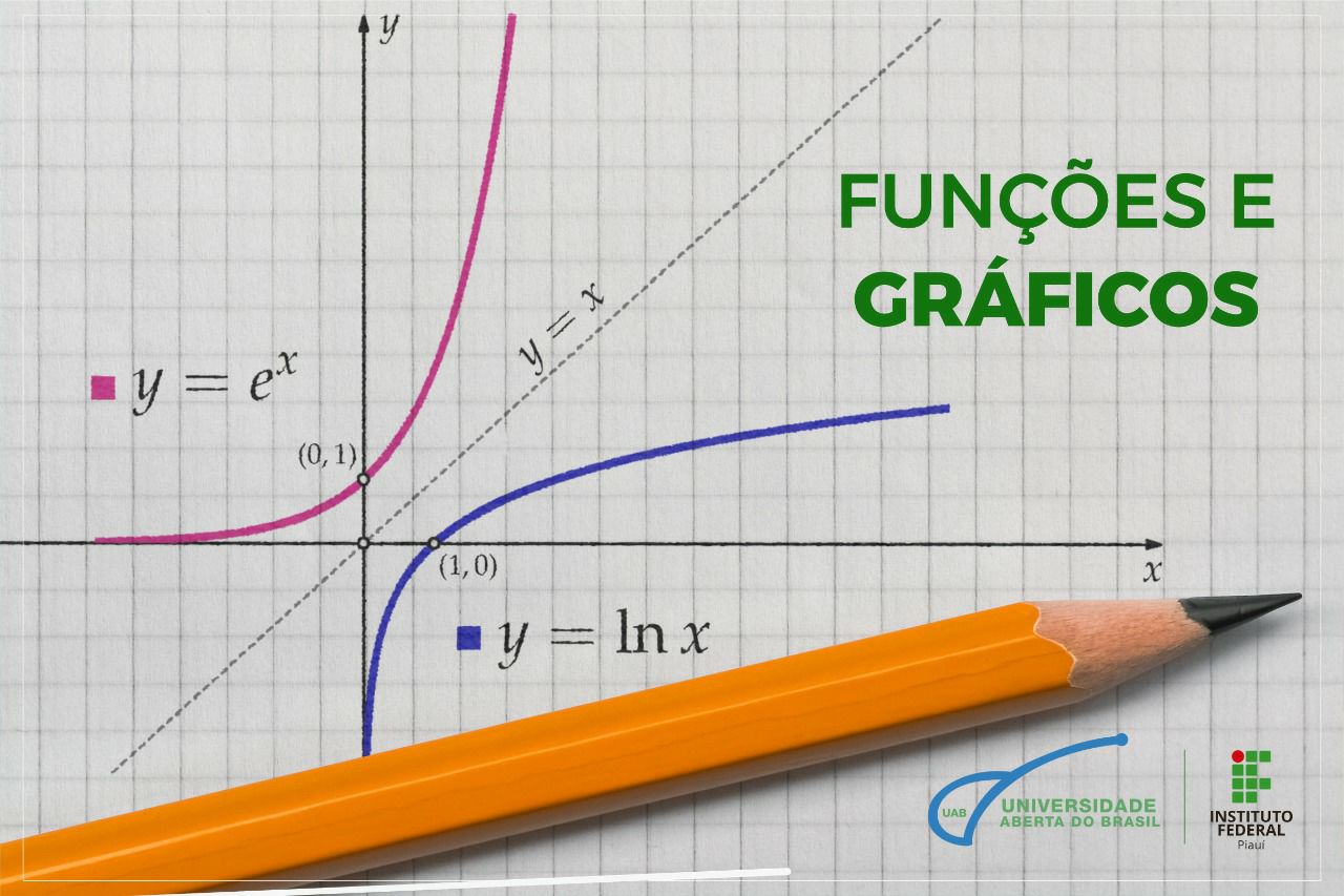 FUNÇÕES E GRÁFICOS