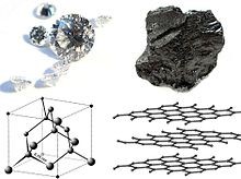 TÓPICOS DE QUÍMICA (MÓDULO VI)