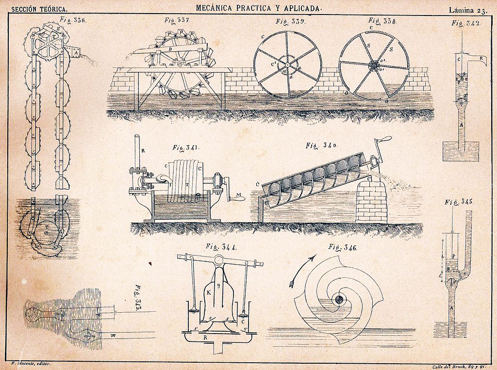 MECÂNICA 1 (MÓDULO II)